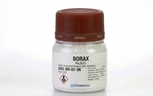 Butanol in Pakistan